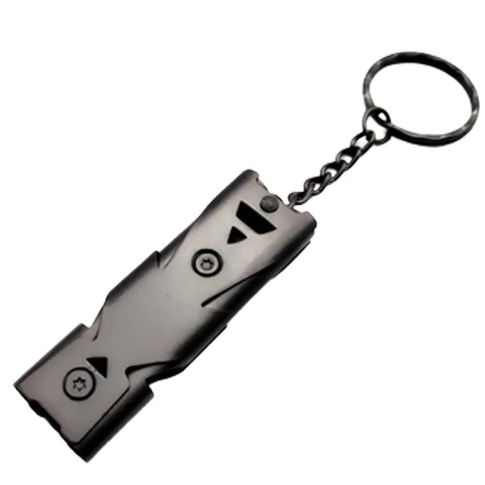 Аварийный брелок с высоким дец – обзор и цена Keychain Multi Tool